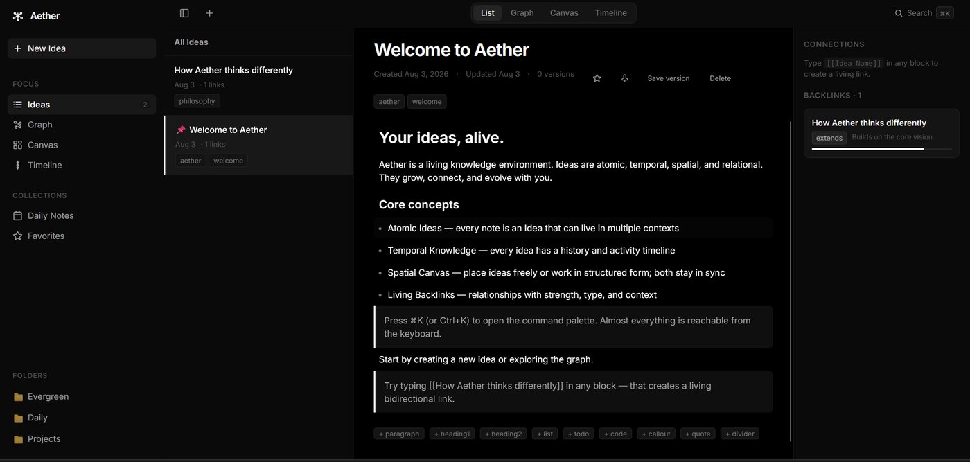 Aether overview