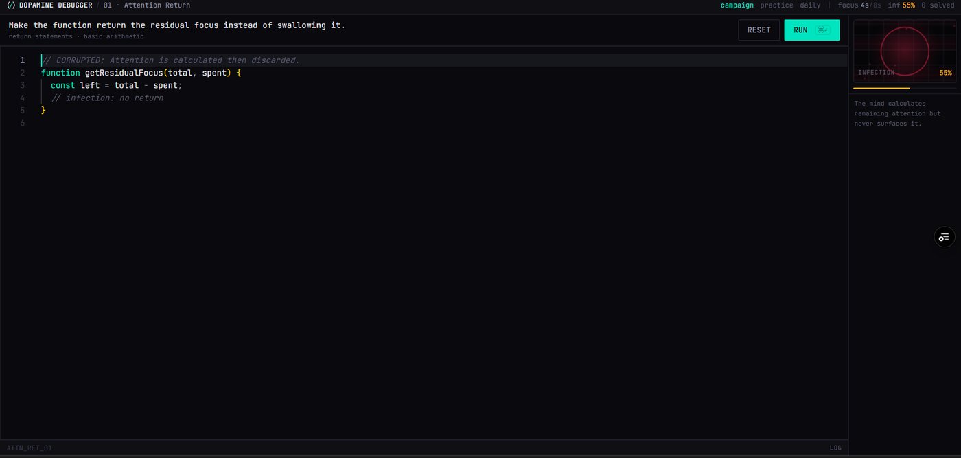 Dopamine Debugger overview