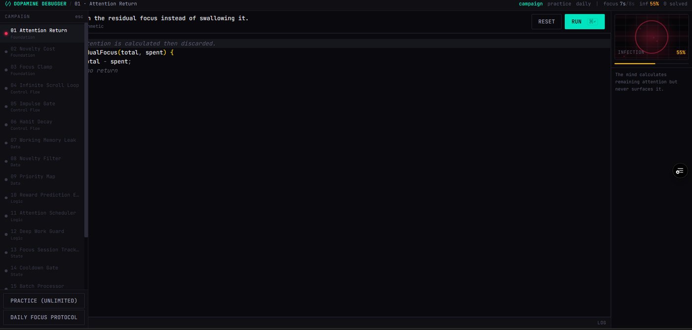 Dopamine Debugger detail