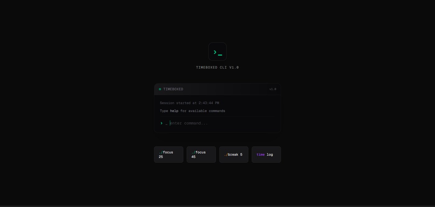 Personal Timeboxing overview