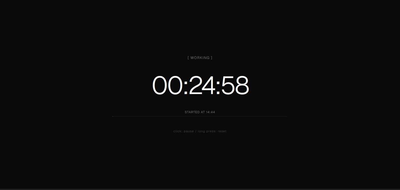 Session log
